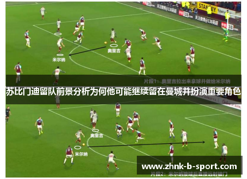 苏比门迪留队前景分析为何他可能继续留在曼城并扮演重要角色 苏比门迪留队前景分析为何他可能继续留在曼城并扮演重要角色