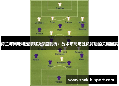 荷兰与奥地利足球对决深度剖析：战术布局与胜负背后的关键因素