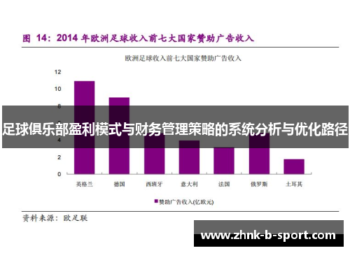 足球俱乐部盈利模式与财务管理策略的系统分析与优化路径 足球俱乐部盈利模式与财务管理策略的系统分析与优化路径
