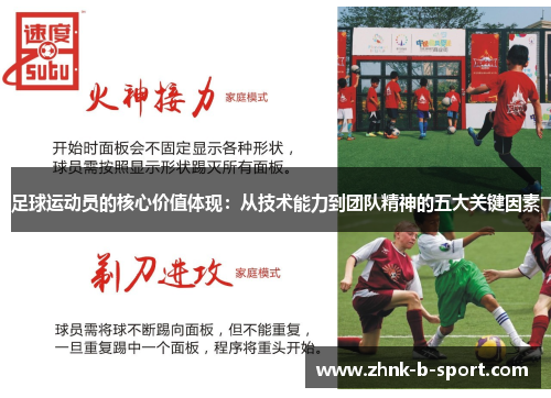 足球运动员的核心价值体现:从技术能力到团队精神的五大关键因素 足球运动员的核心价值体现:从技术能力到团队精神的五大关键因素