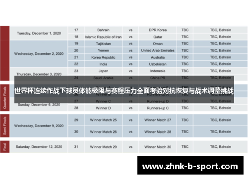 世界杯连续作战下球员体能极限与赛程压力全面考验对抗恢复与战术调整挑战