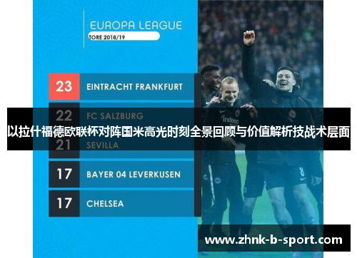 以拉什福德欧联杯对阵国米高光时刻全景回顾与价值解析技战术层面