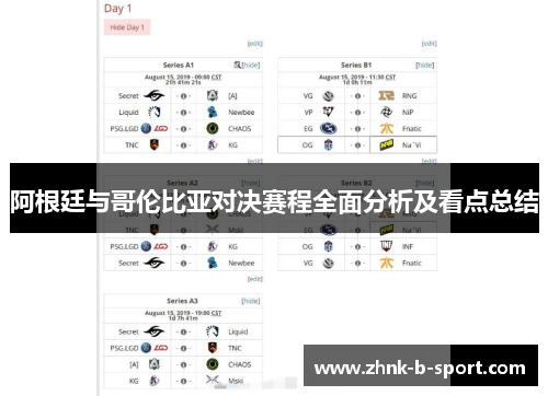 阿根廷与哥伦比亚对决赛程全面分析及看点总结