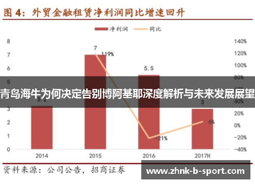青岛海牛为何决定告别博阿基耶深度解析与未来发展展望