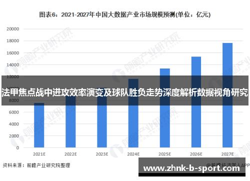 法甲焦点战中进攻效率演变及球队胜负走势深度解析数据视角研究 法甲焦点战中进攻效率演变及球队胜负走势深度解析数据视角研究