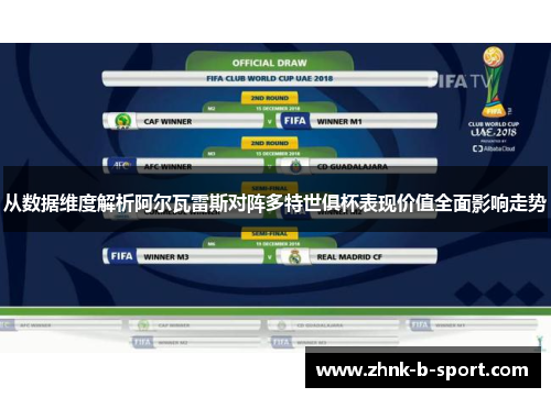 从数据维度解析阿尔瓦雷斯对阵多特世俱杯表现价值全面影响走势 从数据维度解析阿尔瓦雷斯对阵多特世俱杯表现价值全面影响走势