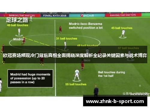 欧冠赛场频现冷门背后真相全面揭晓深度解析全纪录关键因素与战术博弈 欧冠赛场频现冷门背后真相全面揭晓深度解析全纪录关键因素与战术博弈