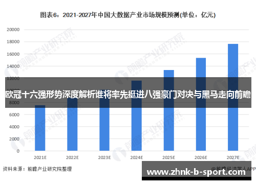 欧冠十六强形势深度解析谁将率先挺进八强豪门对决与黑马走向前瞻 欧冠十六强形势深度解析谁将率先挺进八强豪门对决与黑马走向前瞻